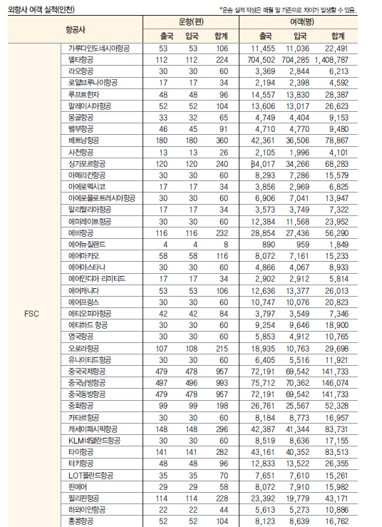 에디터 사진